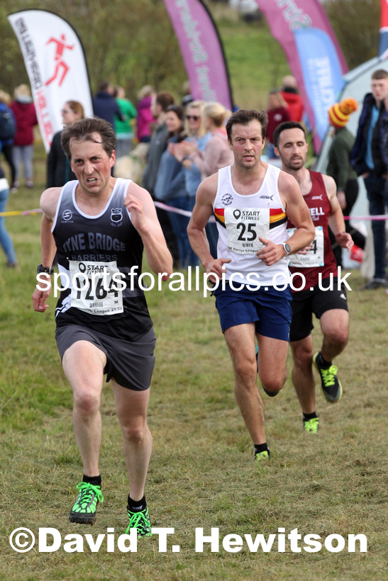 Senior mens 2021 North Eastern Harrier League, Druridge Bay. Photo: David T. Hewitson/Sports for All Pics